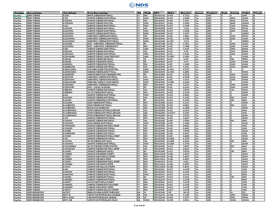 NDS Price List