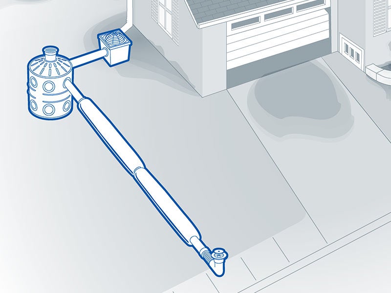 Downspout Runoff