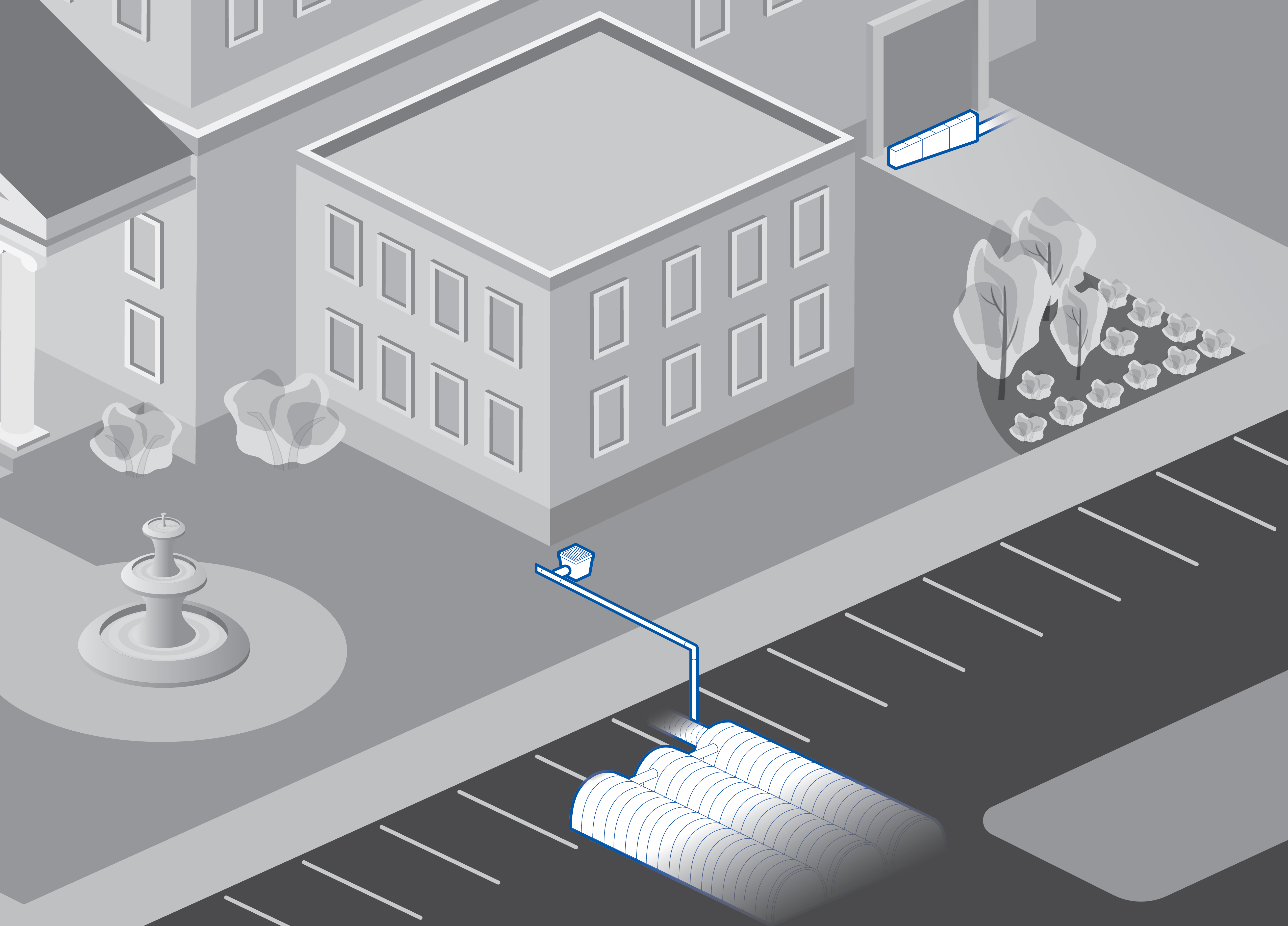 Parking & Service Area Runoff - Govt