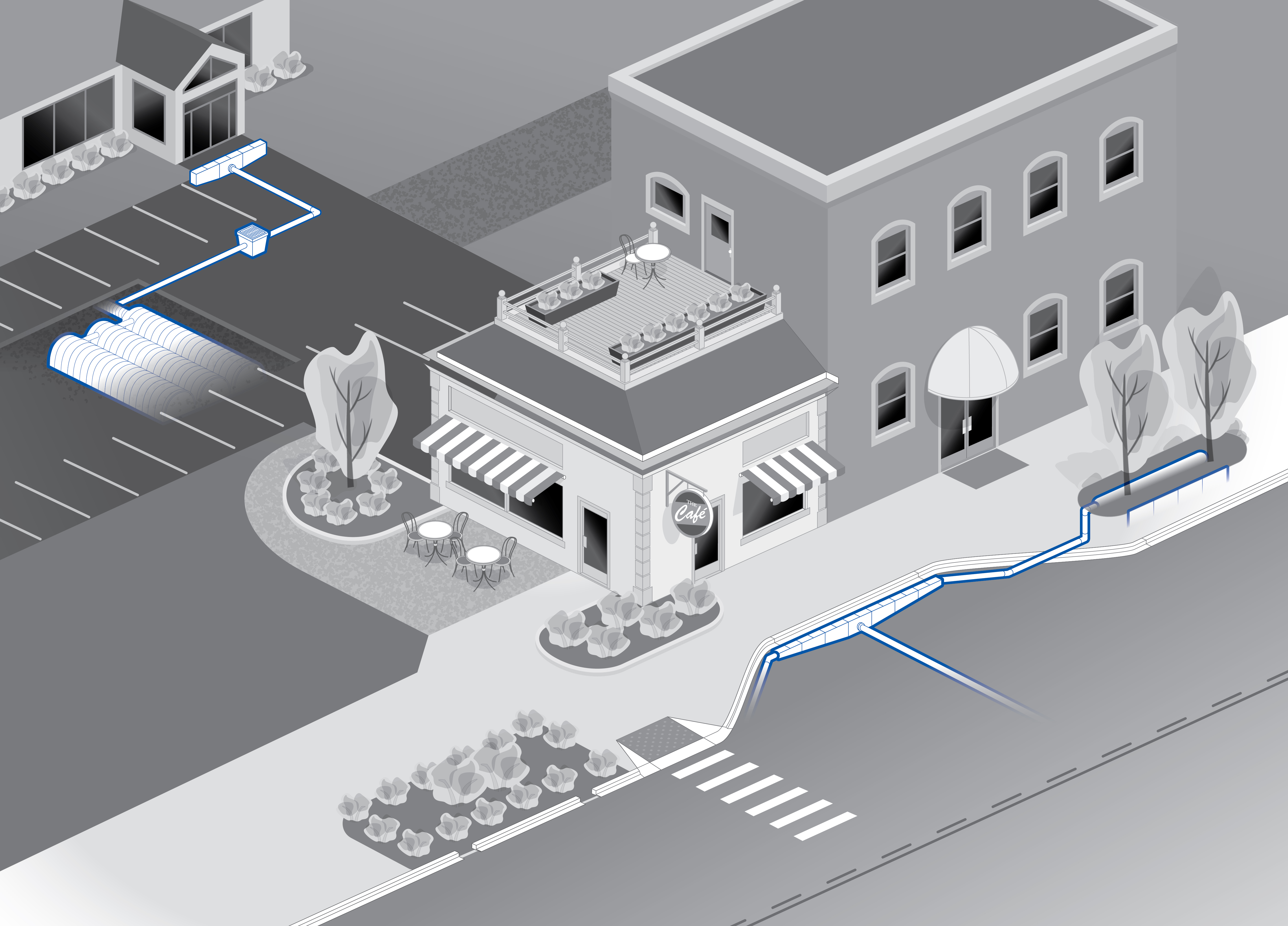 Parking & Service Area Runoff