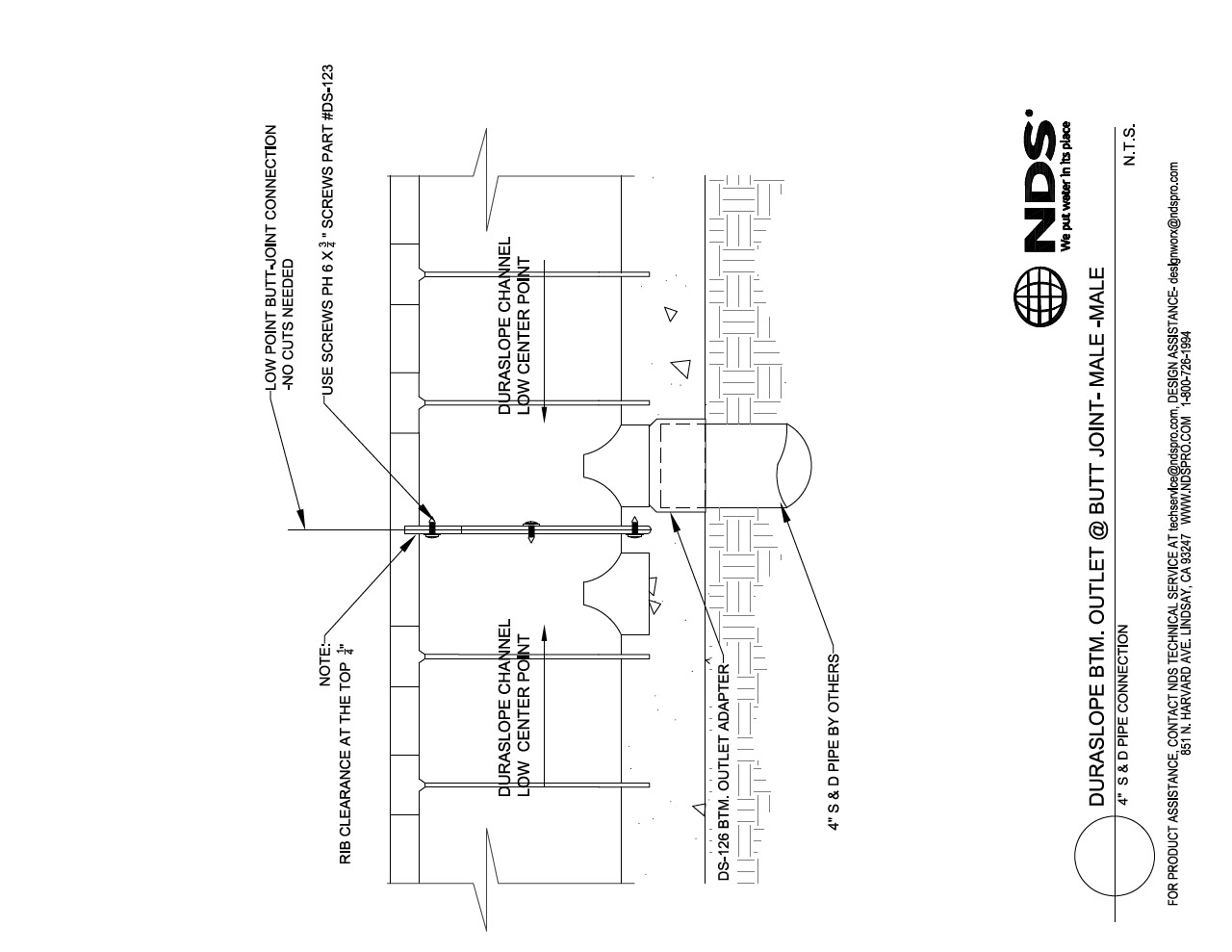 NDS Dura Slope® Channel Drains Bottom Outlet Male to Male Joint Installation Detail