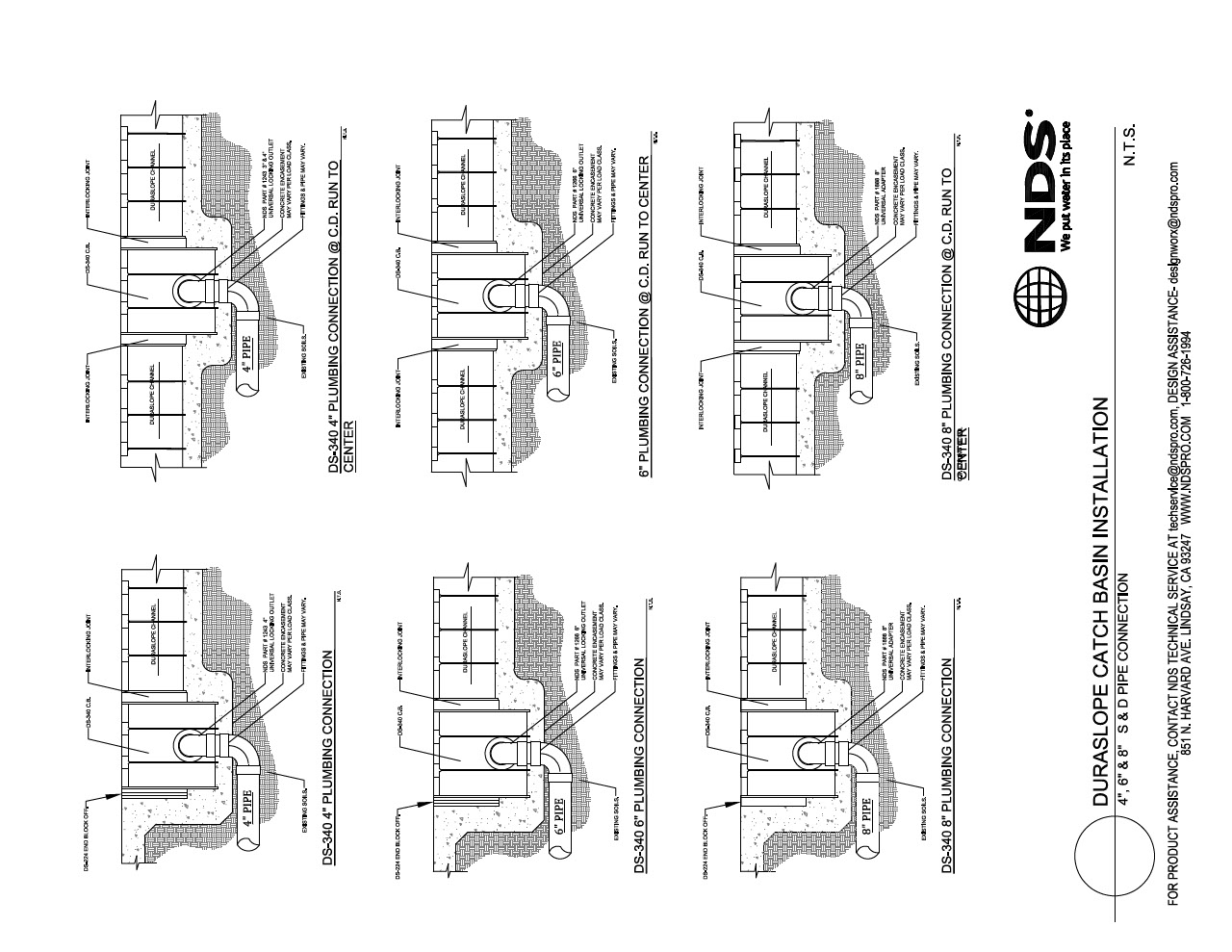 NDS Dura Slope® Channel Catch Basin Drain Installation Detail