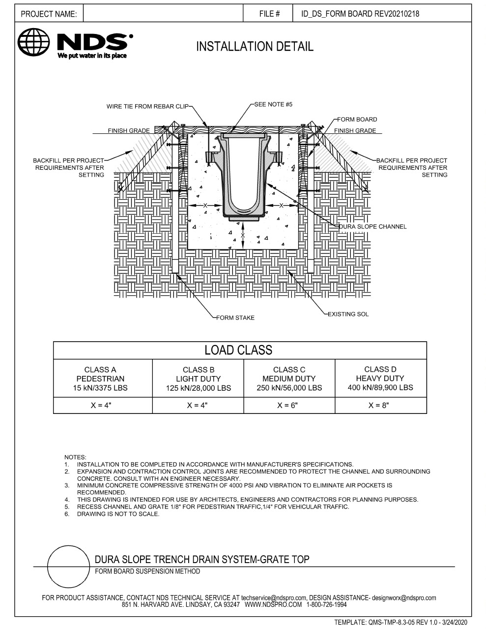 NDS Dura Slope® Channel Drains Form Board Suspension Load A-D Installation Detail