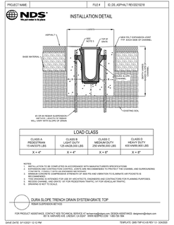 NDS Dura Slope® Channel Drains Rebar Suspension Method Asphalt Installation Detail