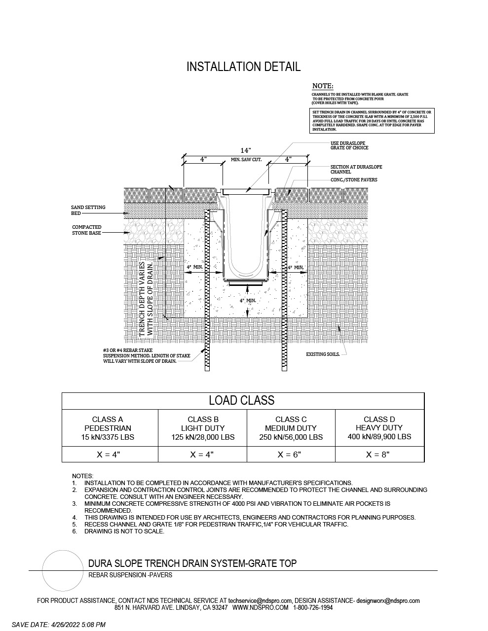 NDS Dura Slope® Channel Drains Rebar Suspension Method Pavers Hidden Load A-D Installation Detail