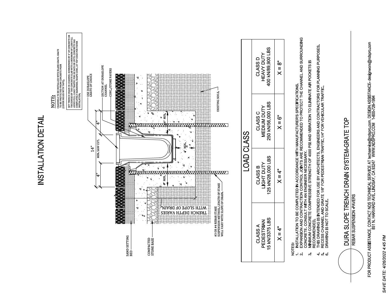 NDS Dura Slope® Channel Drains Rebar Suspension Method Pavers Hidden Load Installation Detail