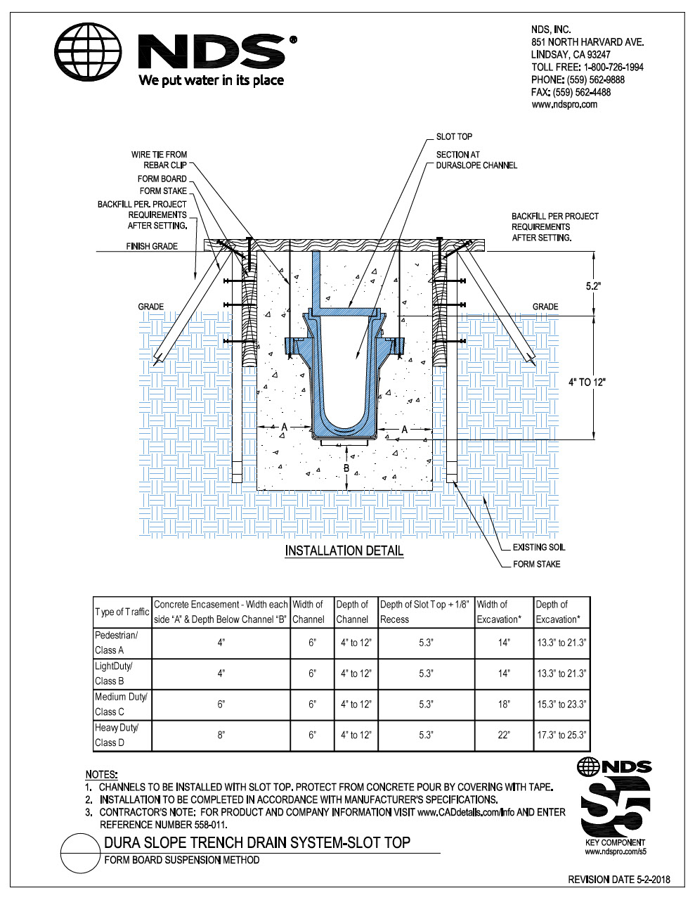 NDS Dura Slope® Channel Drains Slot Top Form Board Suspension Installation Detail