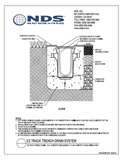 NDS Dura Slope® Channel Drain EZ-Track Radius Coupling Full Concrete with Flush Grass Installation Detail