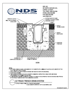 NDS Dura Slope® Channel Drain EZ-Track Radius Coupling Full Concrete with Synthetic Turf and Infield Ledger Installation Detail