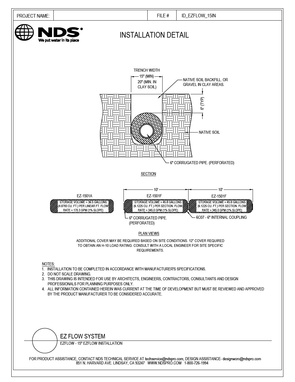 NDS 15 in. EZflow® Gravel-Free French Drain System Installation Detail 