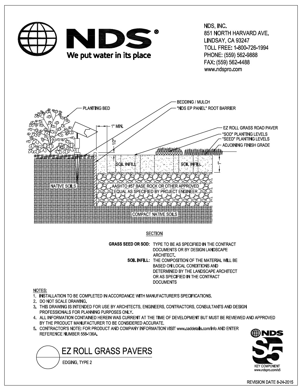 NDS EZ Roll™ Grass Pavers with EP Panel Root Barriers Installation Detail