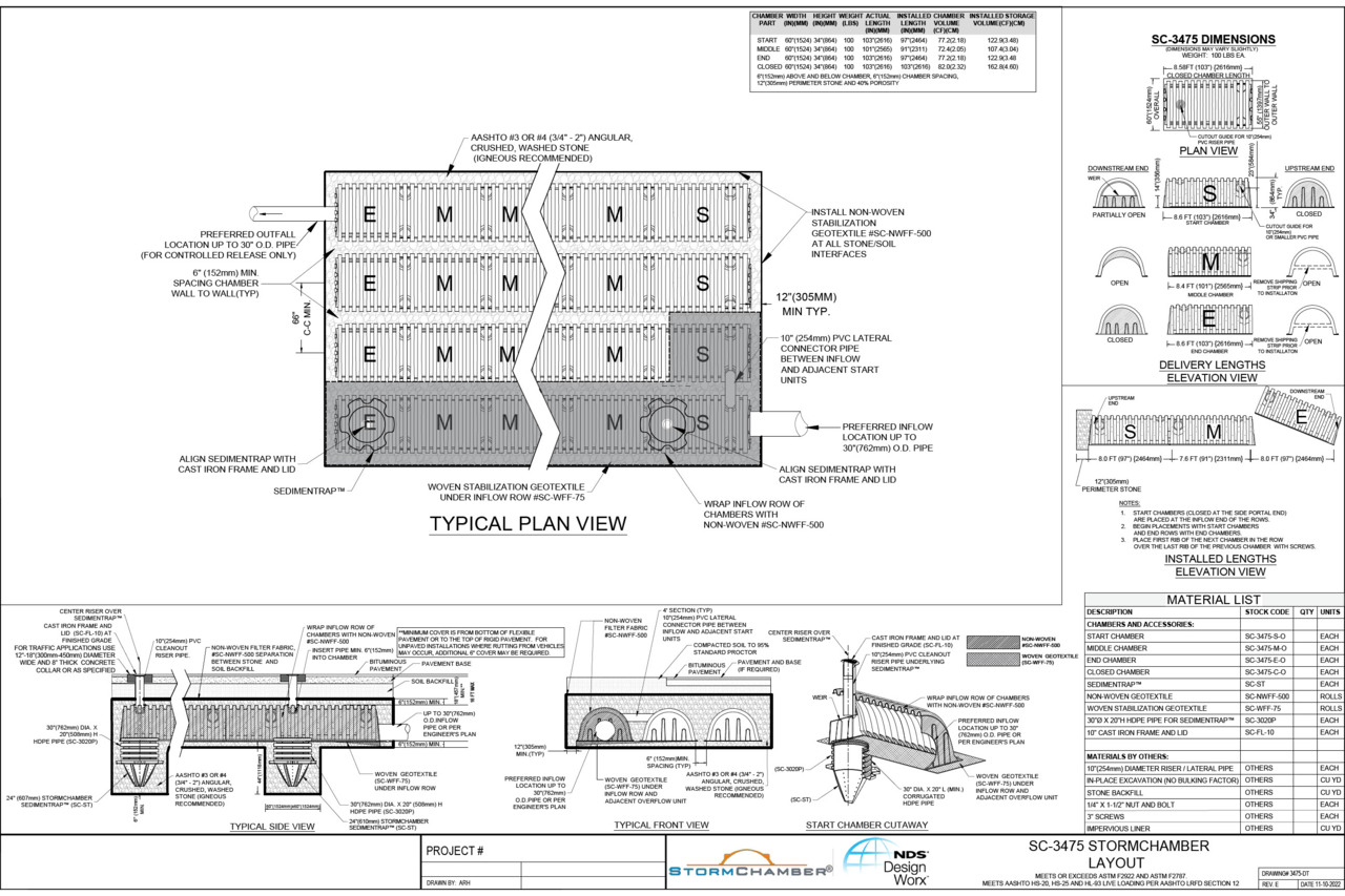 NDS 34 in. StormChamber® Systems Stormwater Chambers Layout Reference Guide