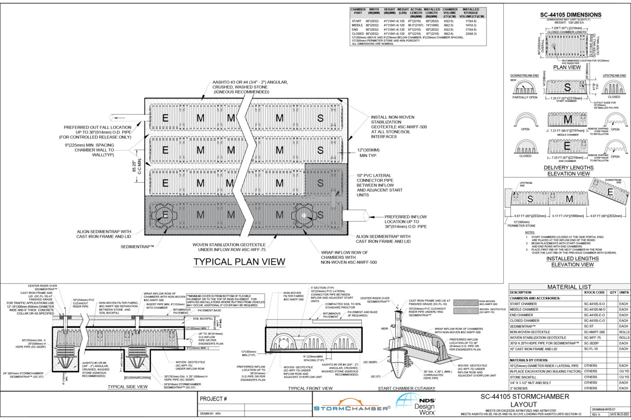 NDS 44 in. StormChamber® Stormwater Chambers Layout Reference Guide