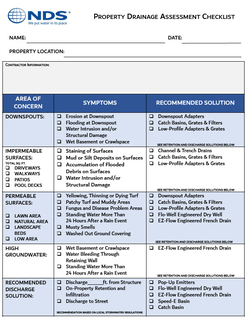 Property Drainage Assessment Checklist