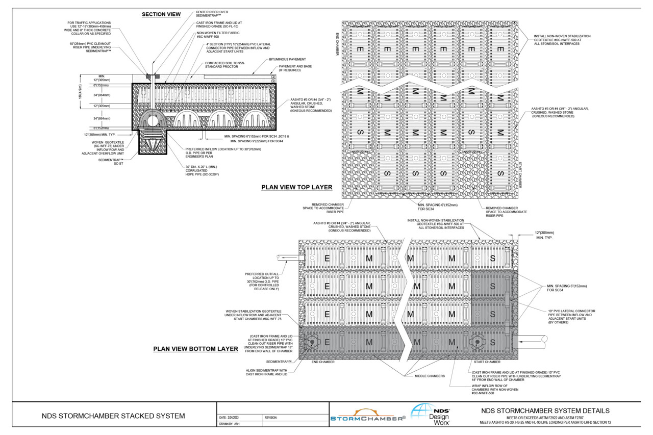 NDS StormChamber® Systems Example Stacked System