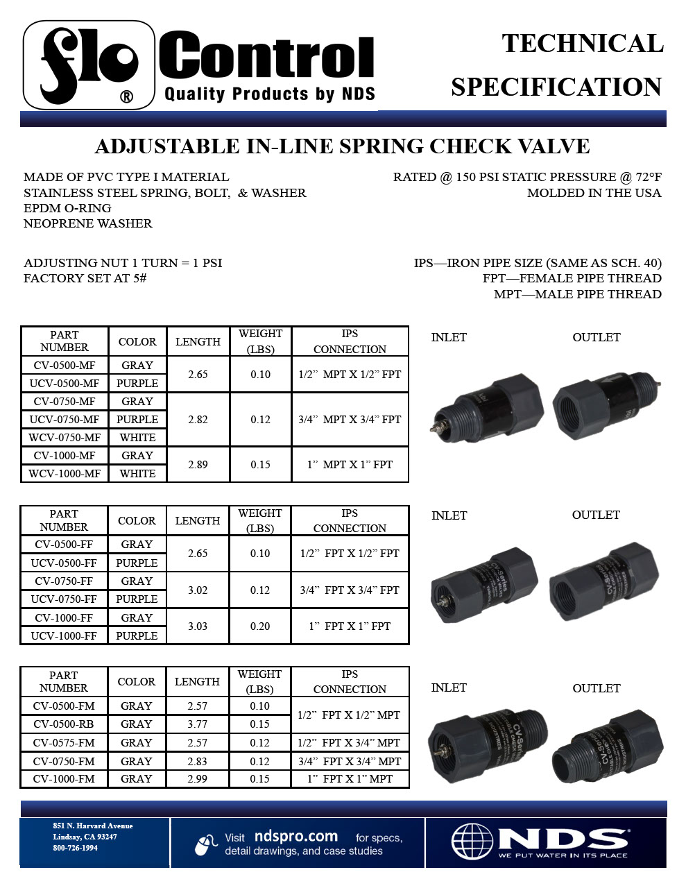 NDS Adjustable Inline Spring Check Valves Tech Spec