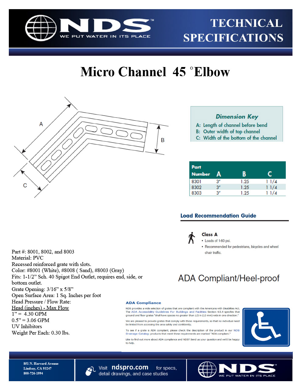 NDS MicroTM Channel Drain System Accessories Tech Spec