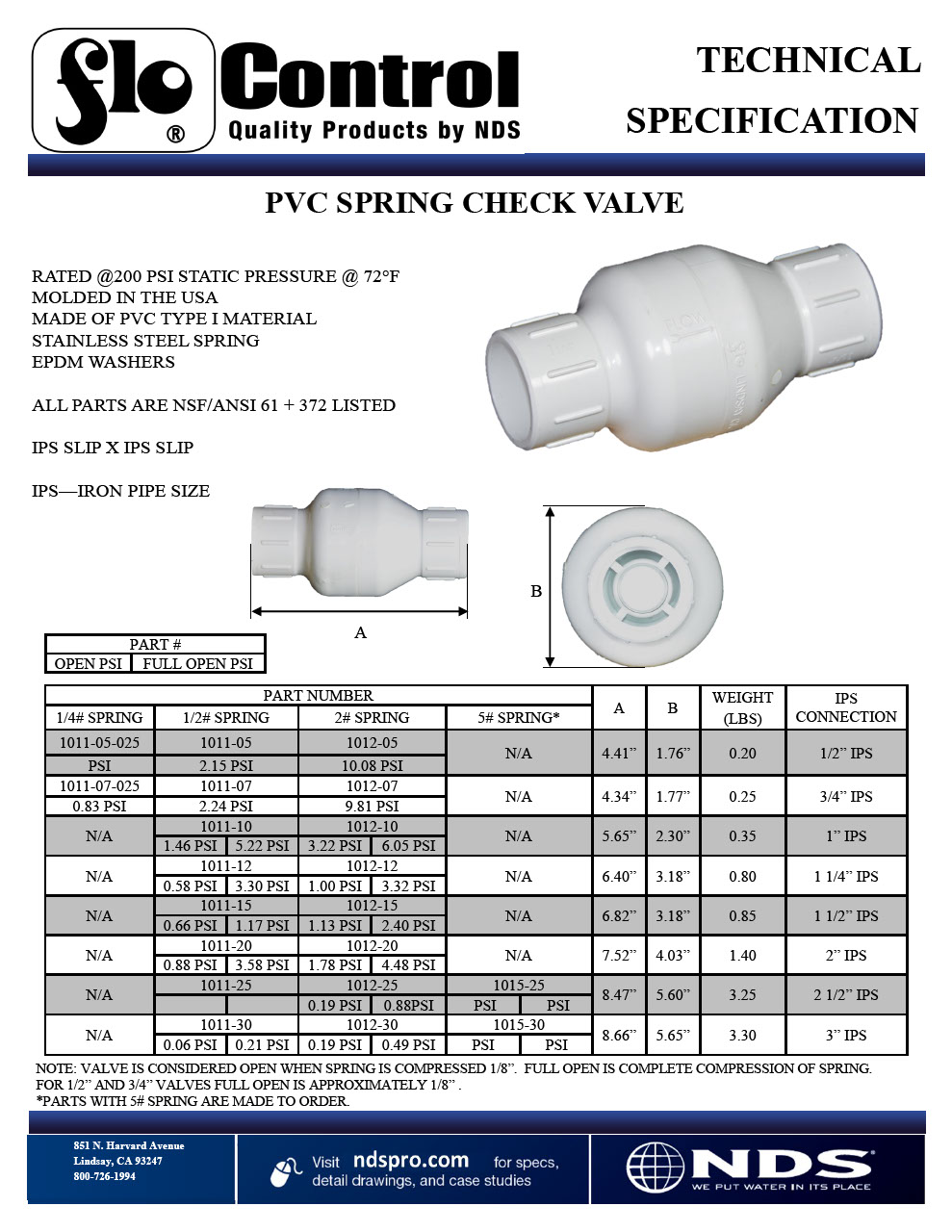 NDS Spring Check Valve Slip Tech Spec