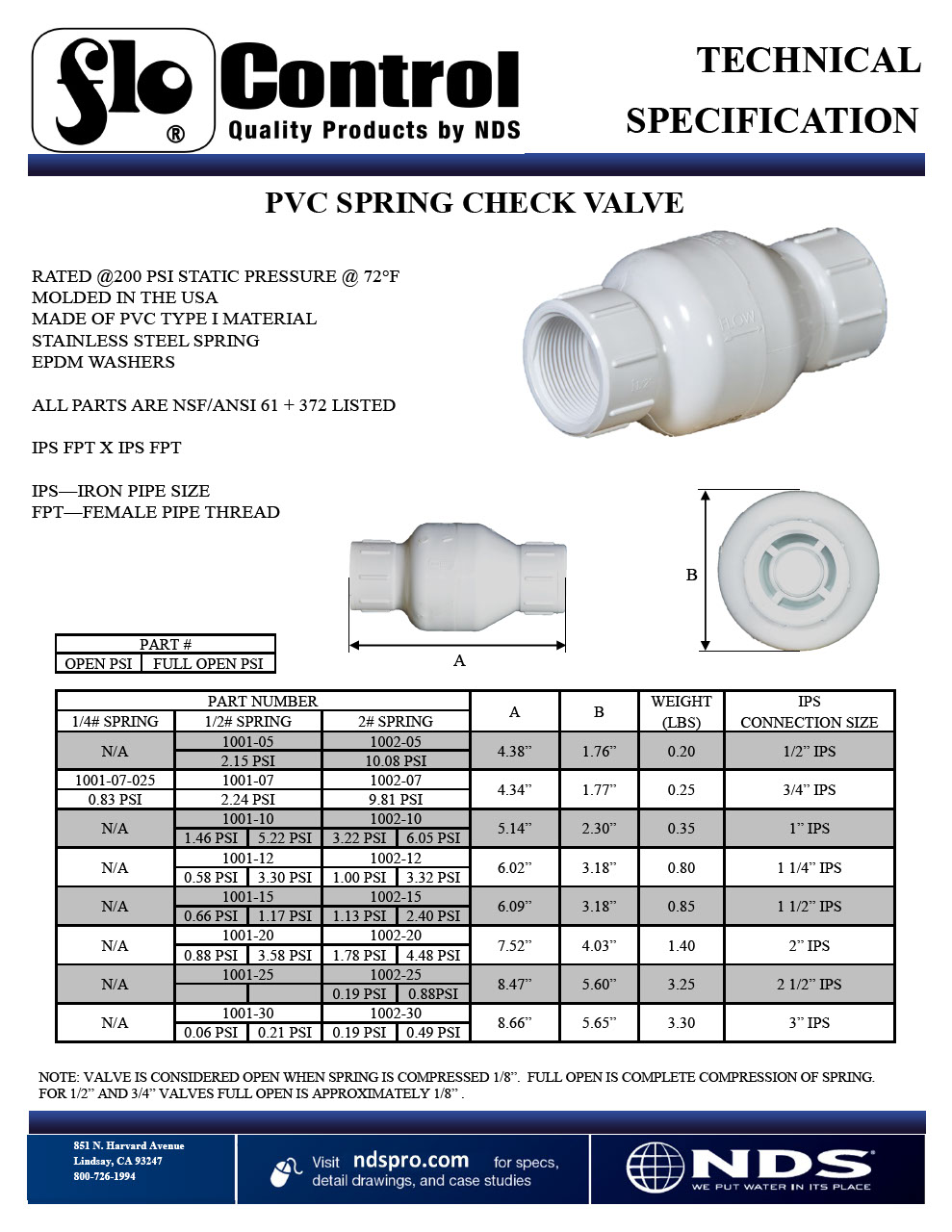 NDS Spring Check Valve Threaded FPT Tech Spec